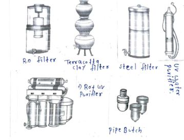 Activity Image 2